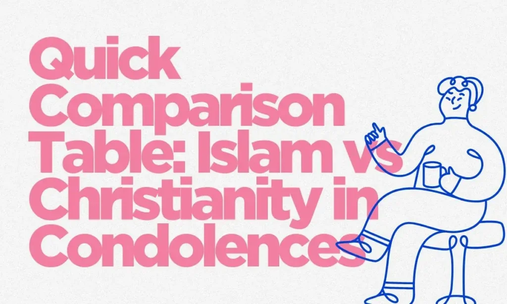 Quick Comparison Table: Islam vs Christianity in Condolences